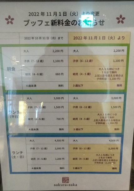 Hyatt Regency Naha, Okinawa　sakurazaka（桜坂）lunch buffet ランチビュッフェ、ハイアットリージェンシー